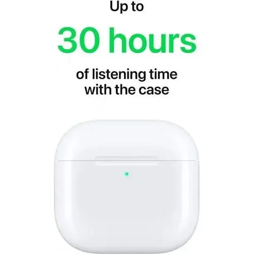 Беспроводные наушники Apple AirPods 4 (MXP63) - фото 2