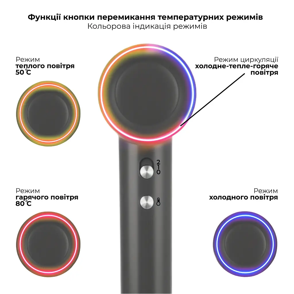 Фен Rotex RFS1064-ion ProSalon - фото 2