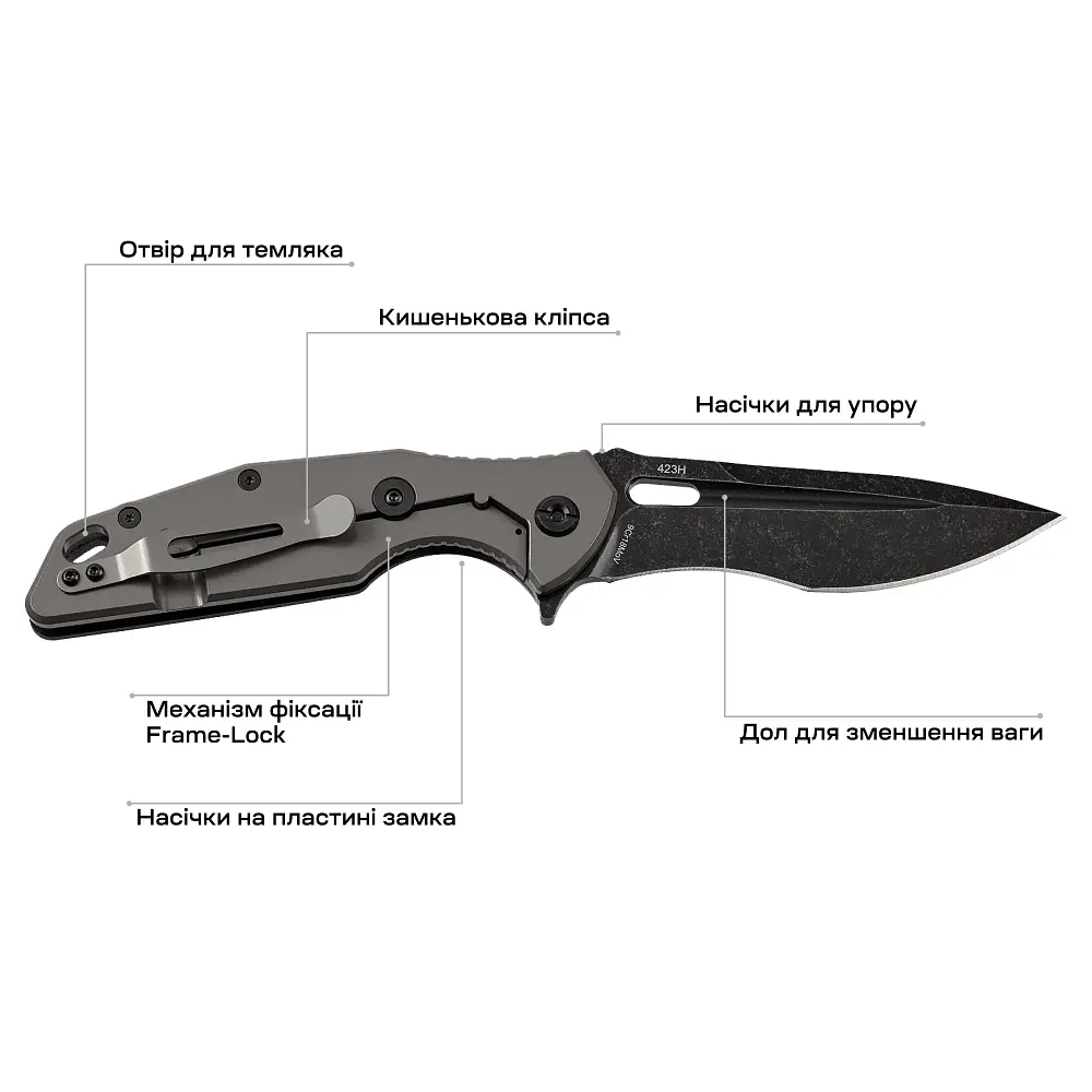 Ніж Skif Defender II BSW Olive - фото 8