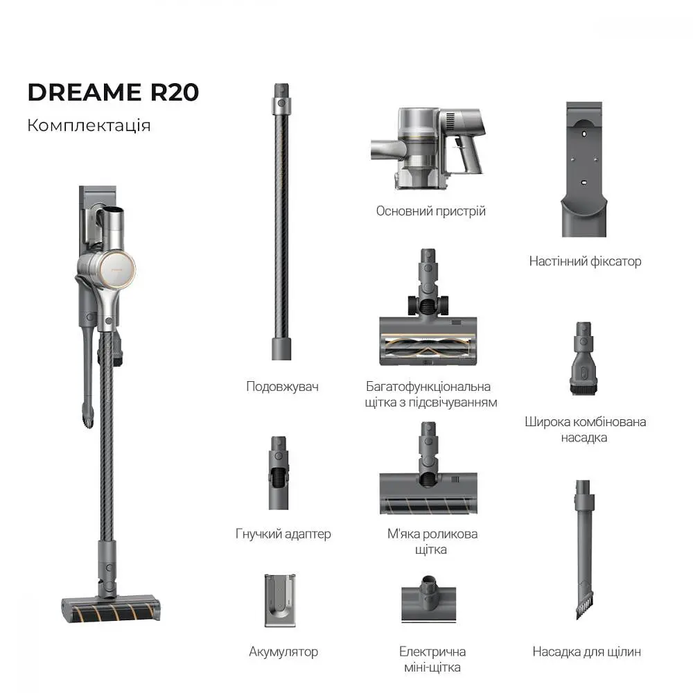 Вертикальный+ручной пылесос 2 в 1 Dreame Cordless Vacuum Cleaner R20 (VTV97A) - фото 2