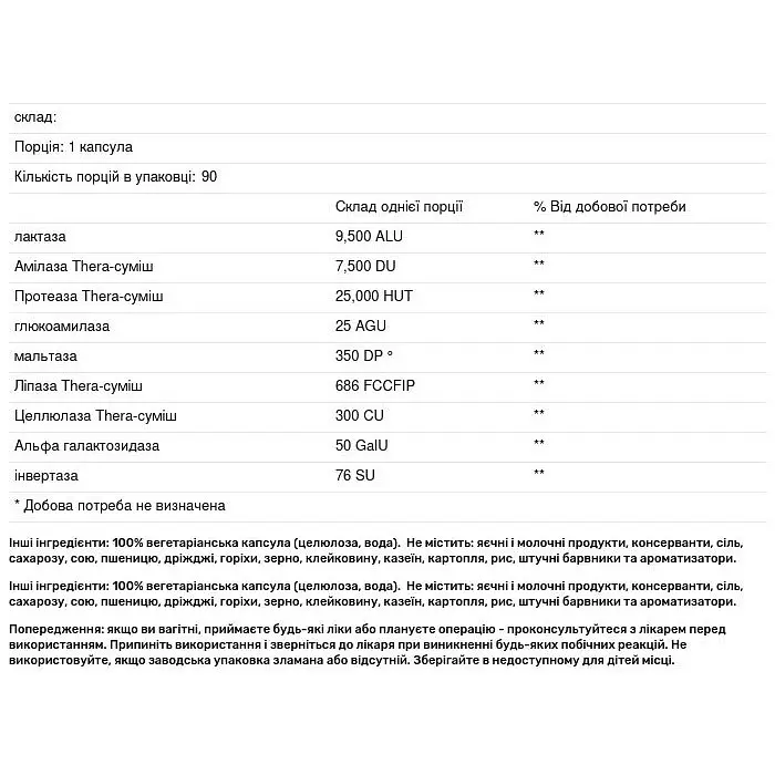 Ферменти для травлення Enzymedica Lacto молочна формула 90 капсул - фото 3