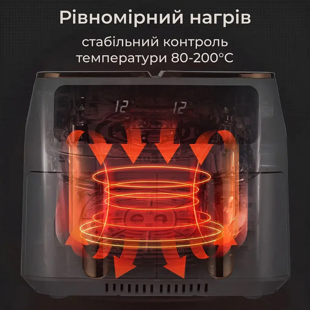 Мультипіч-аерофритюрниця Sokany SK-ZG-8030 8 л - фото 4
