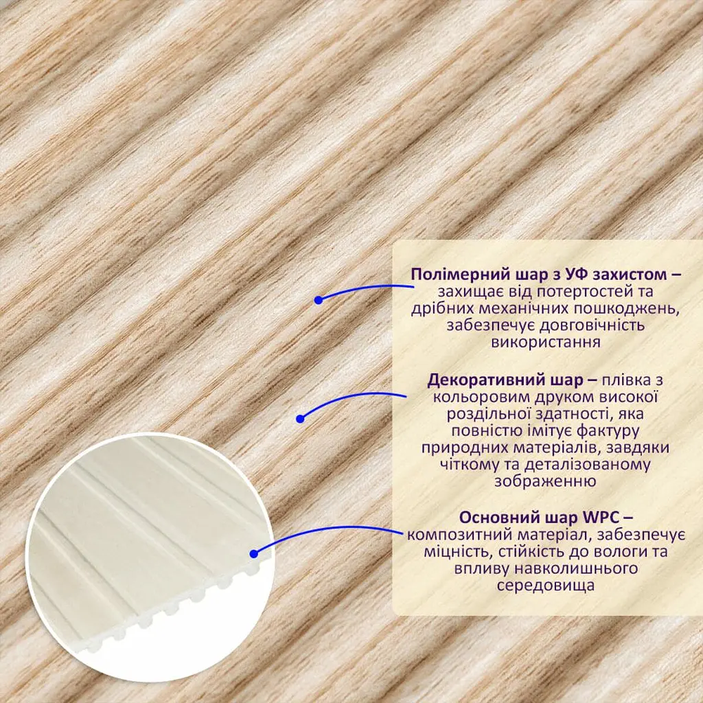 Рейка декоративна Sticker Wall WPC стінова 110х10х2900мм SW-00003025 - фото 2