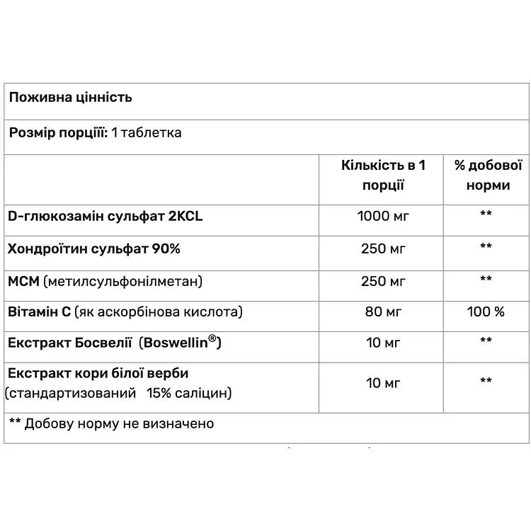 Комплекс для підтримки здоров'я суглобів Amix MuscleCore Osteo 90 таблеток - фото 2