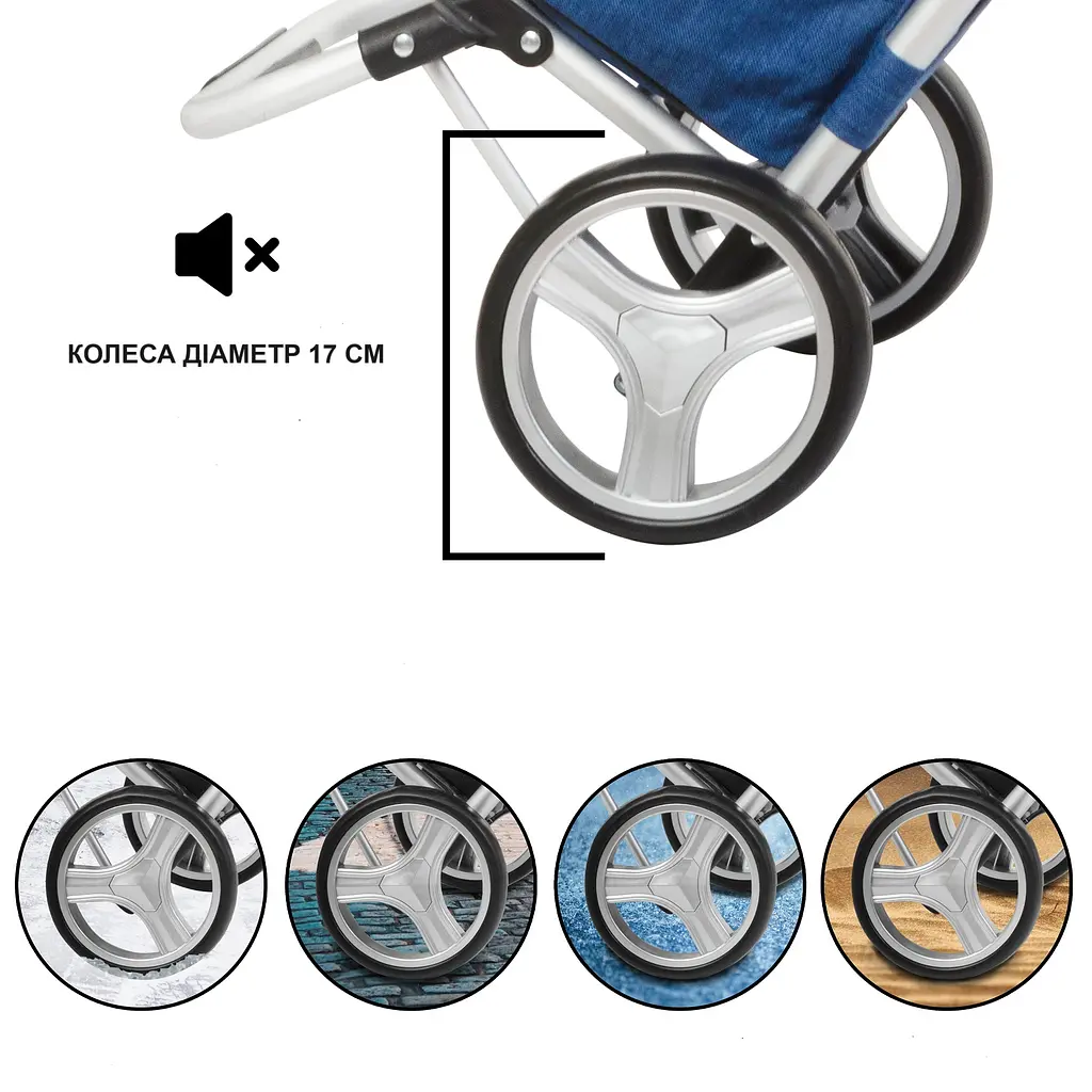 Сумка-візок ShoppingCruiser Foldable Blue (650061) (Special Offer) - фото 8
