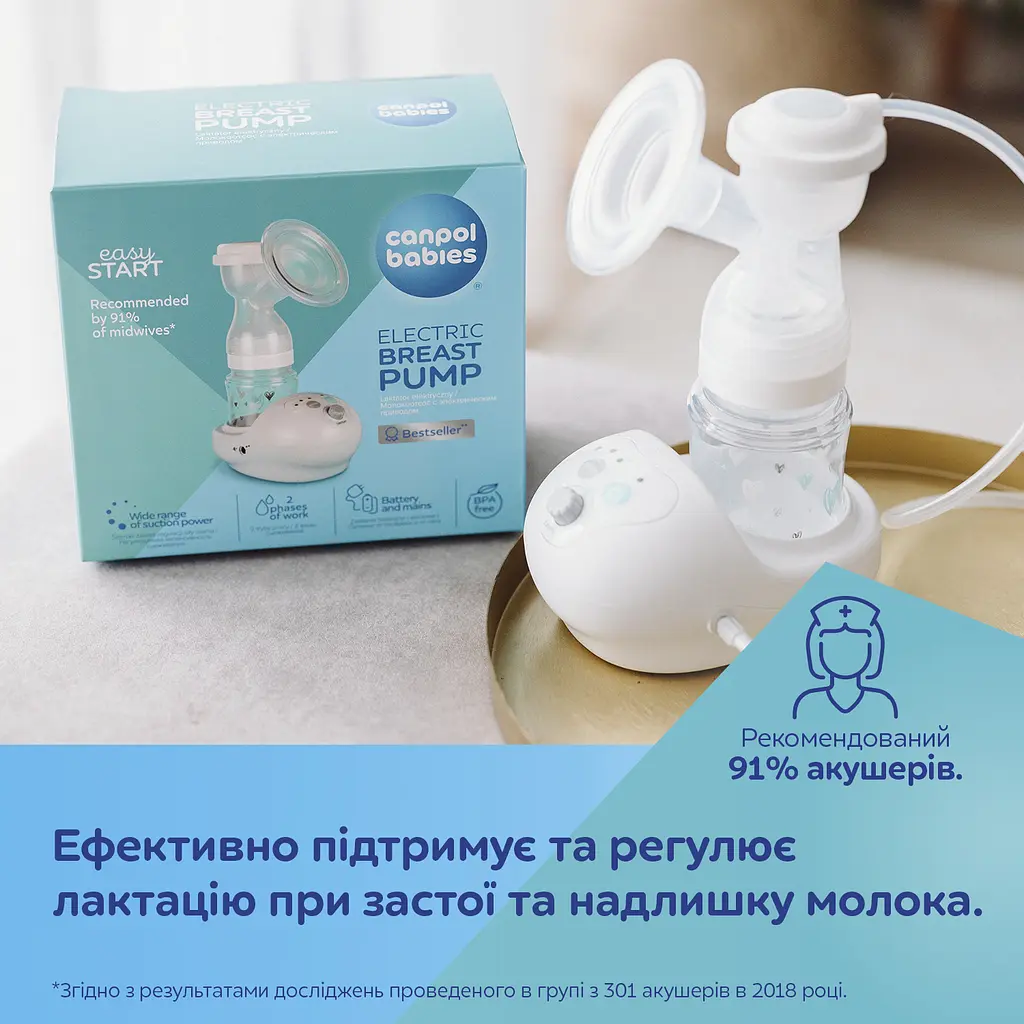 Молоковідсмоктувач електричний Canpol babies EasyStart (12/215) - фото 5