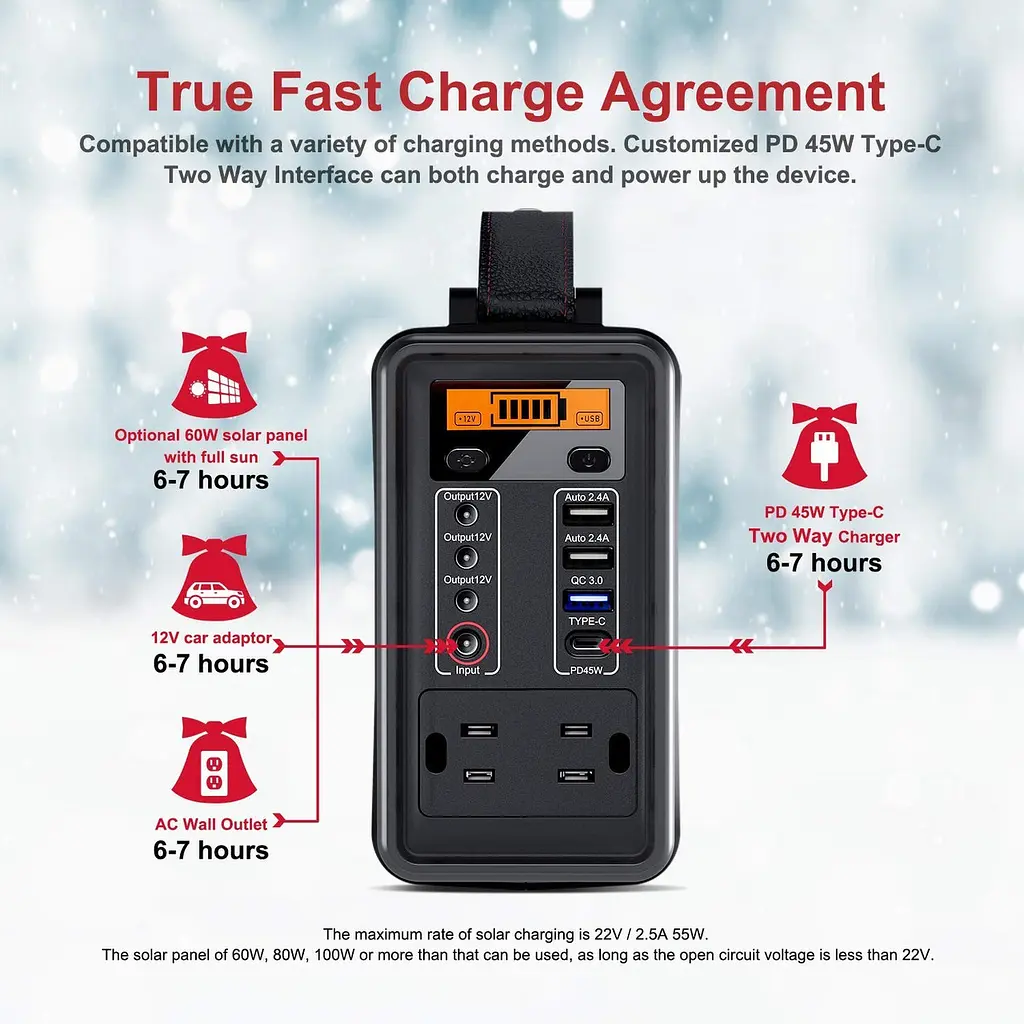Зарядна станція портативна Energizer PPS240W1 240Wh - фото 8