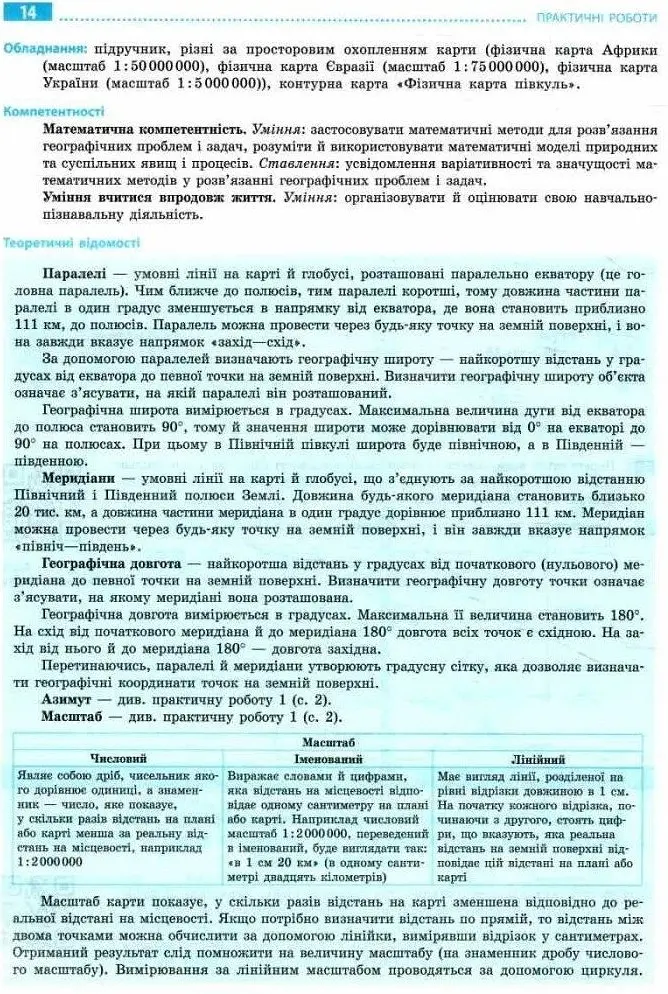 Географія. 11 клас. Зошит для практичних робіт - Галина Довгань - фото 3