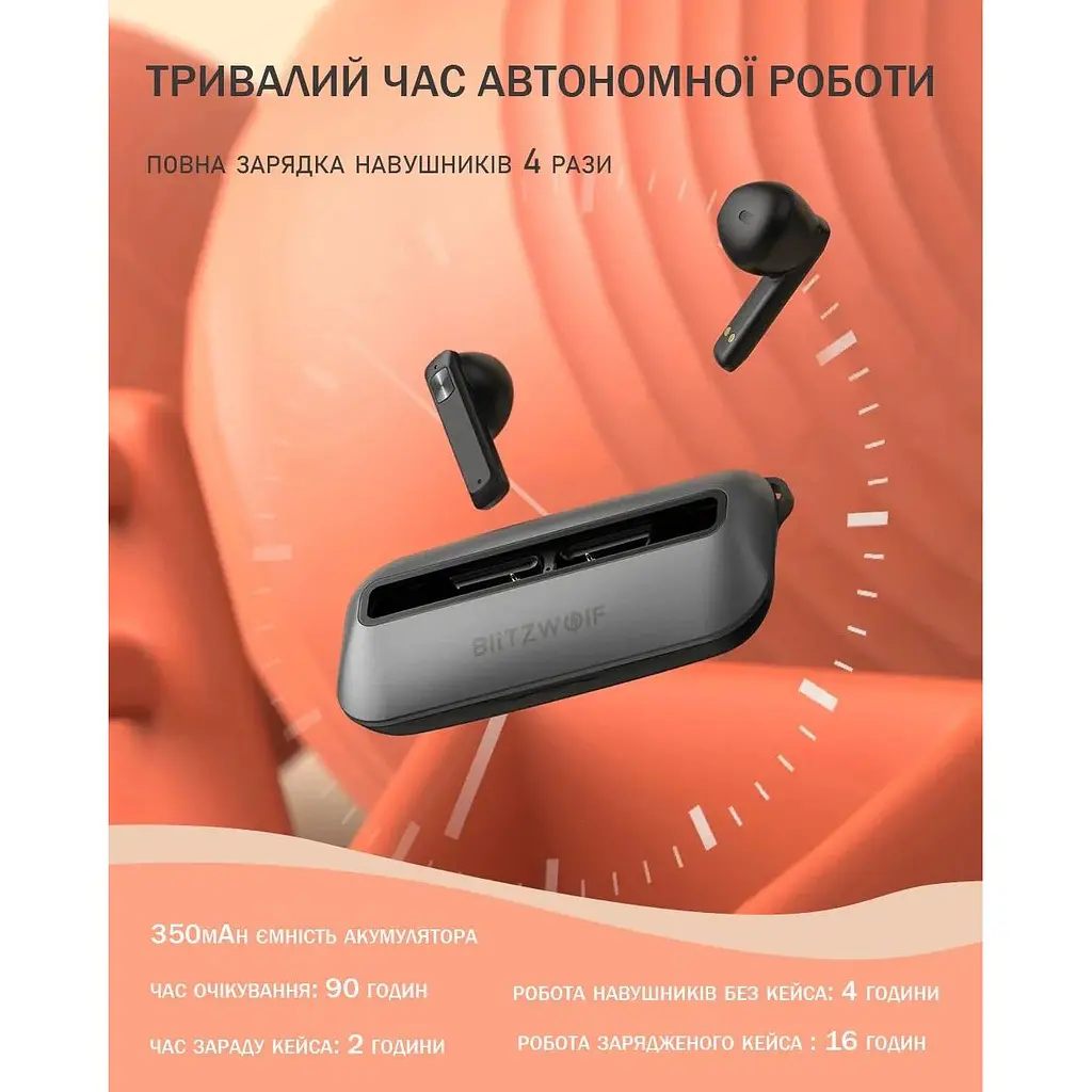 Навушники BlitzWolf BW-FPE1 чорні - фото 4