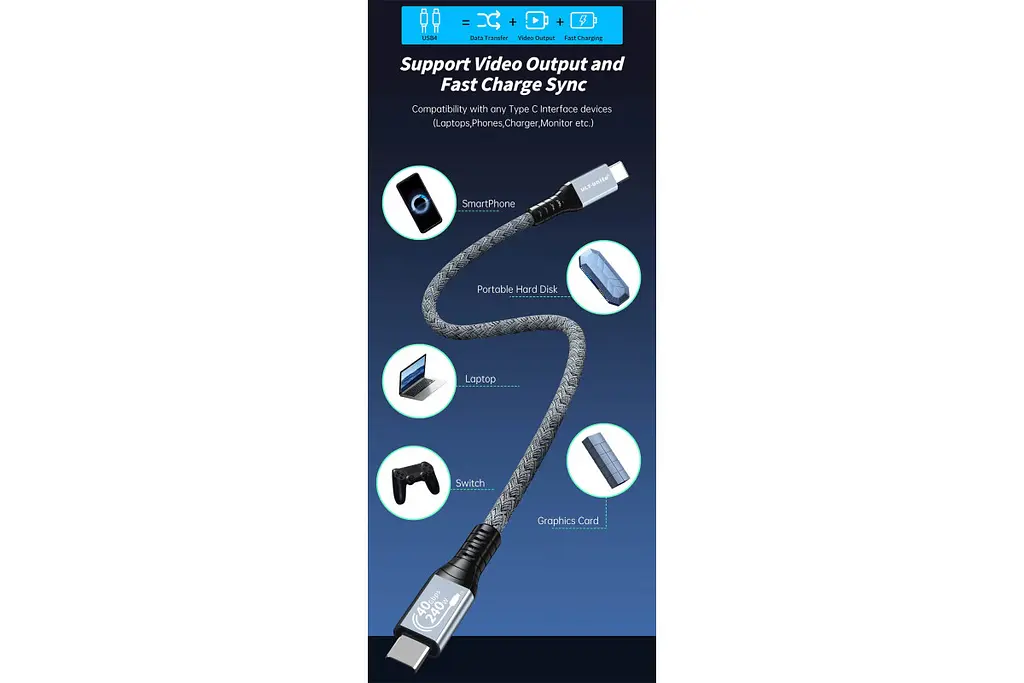 Кабель USB4 Thunderbolt 4 ULT Type-C 40Gbps 240W (S4041-91217) 1.2 м чорний - фото 4