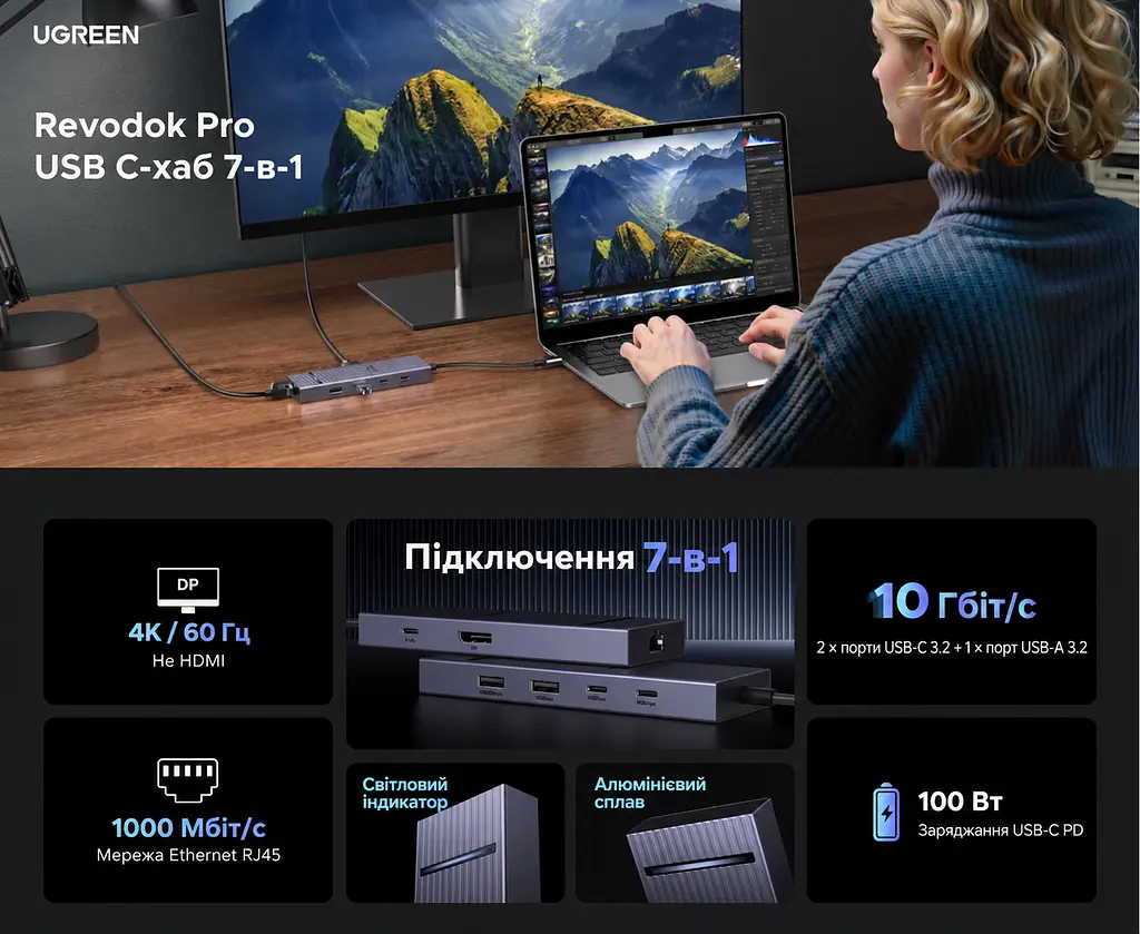 Док-станція USB-C UGREEN Revodok Pro CM880 хаб 7 в 1 сірий (75774) - фото 3