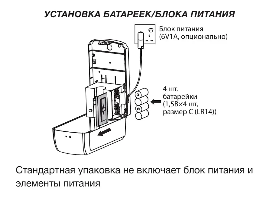 Бесконтактный дозатор Zerix TSD-001-Ar (для антисептика) на подставке ZX3251, белый - фото 2
