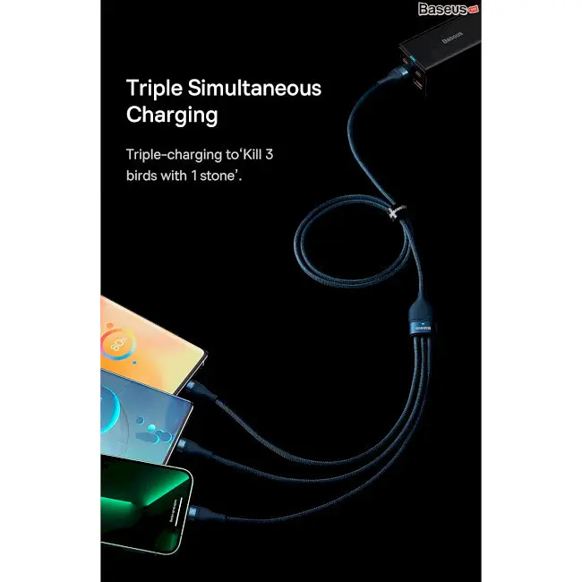 Кабель Baseus Flash Series Ⅱ 3-in-1 Cable USB to MicroUSB+Lightning+Type-C 100W 1.2m CASS030003 Blue - фото 8