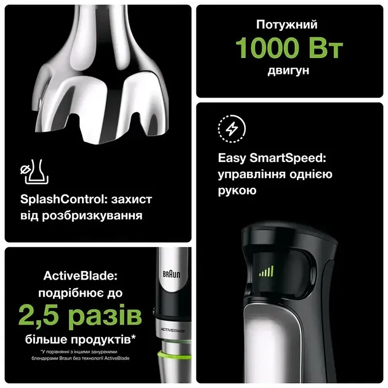 Блендер BRAUN MQ7087X - фото 5