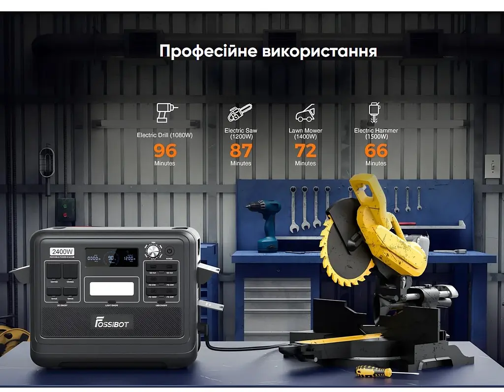 Портативна зарядна станція FOSSiBOT F-2400Gr 2400W 2048Wh LiFePO4, BMS, UPS, MPPT 500W max, XT60-12V/25А - фото 8