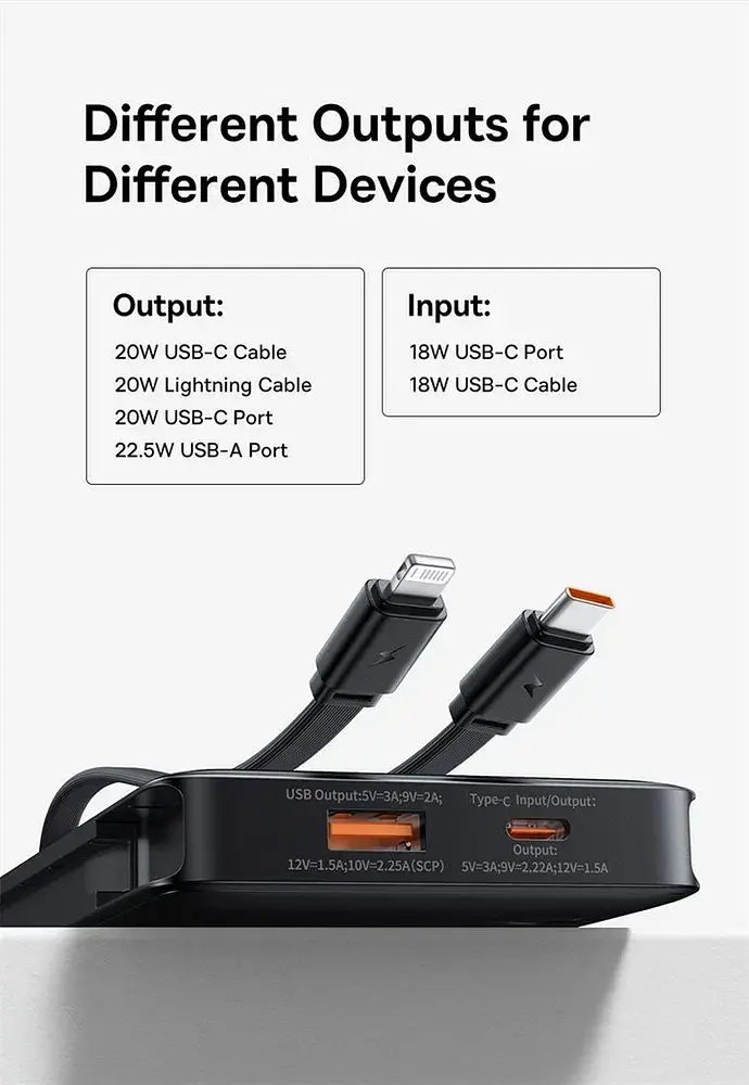 Портативна батарея Power Bank Baseus Airpow Lite Power Bank 10000mAh 22.5W Dual-Cable P10067501123-00 Black - фото 6