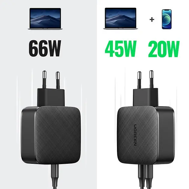 Зарядное устройство для Ugreen CD216 PD Fast Charger черный (70867) - фото 2