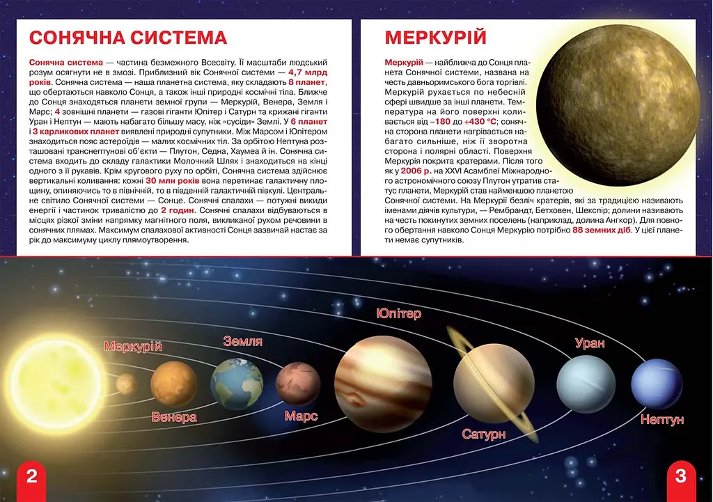 Велика книга Кристал Бук Космос: сонячна система, комети, галактики, екзопланети (F00019391) - фото 2