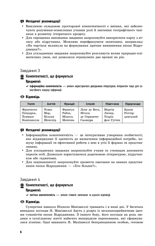 Всесвітня історія. 8 клас. Компетентнісно орієнтовані завдання. Посібник для вчителя - Олег Охредько - фото 8