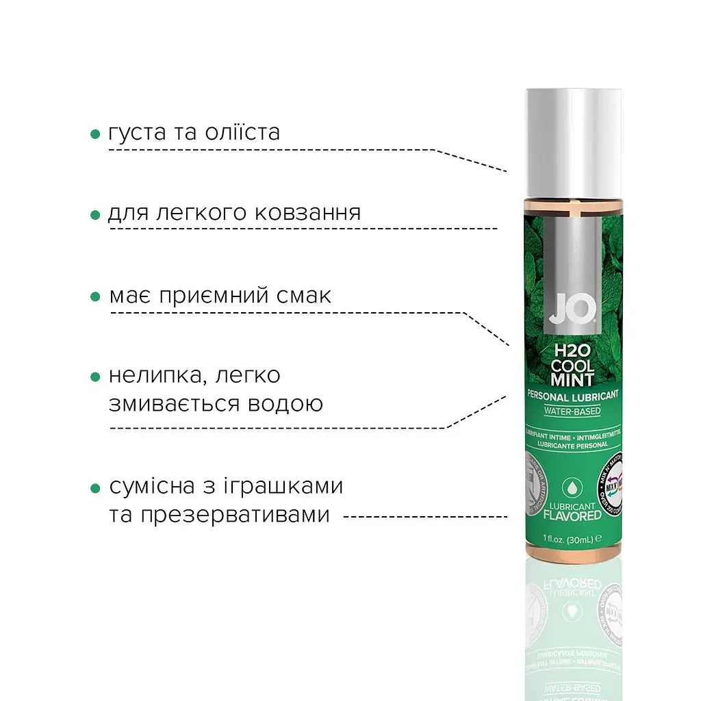 Змазка на водній основі JO H2O — Cool Mint (30 мл) без цукру, рослинний гліцерин - фото 3