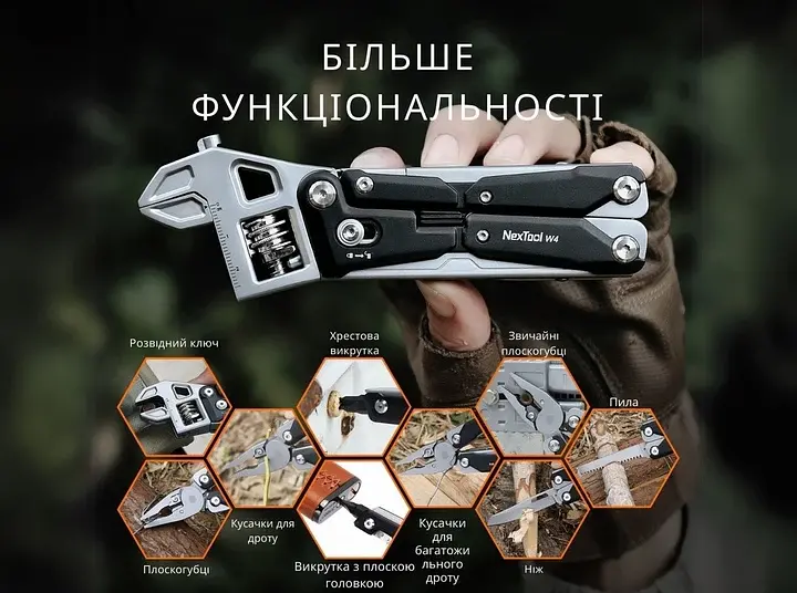 Плоскогубцы с разводным ключом Nextool Adjustable Wrench Pliers W4 NE20362A - фото 6