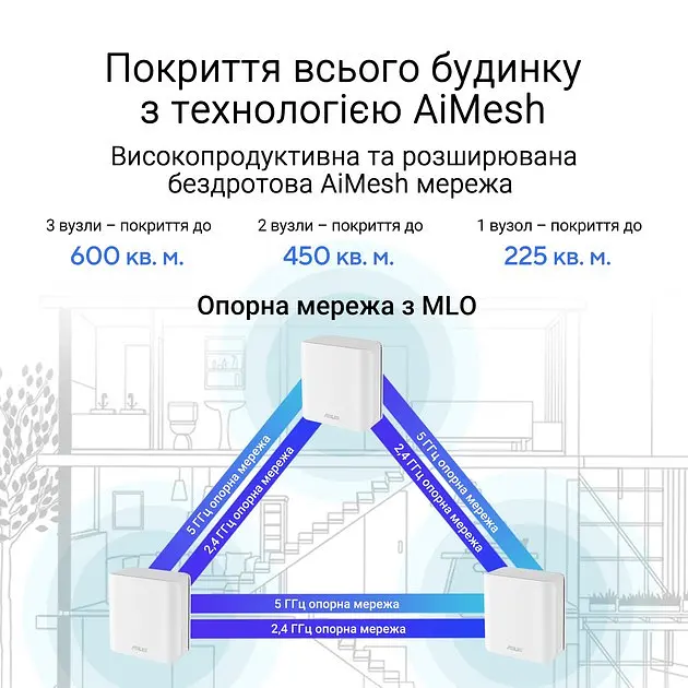 Wi-Fi 7 - Mesh система Asus ZenWiFi BD4 з 2 роутерів (90IG0960-MO3C20) - фото 7