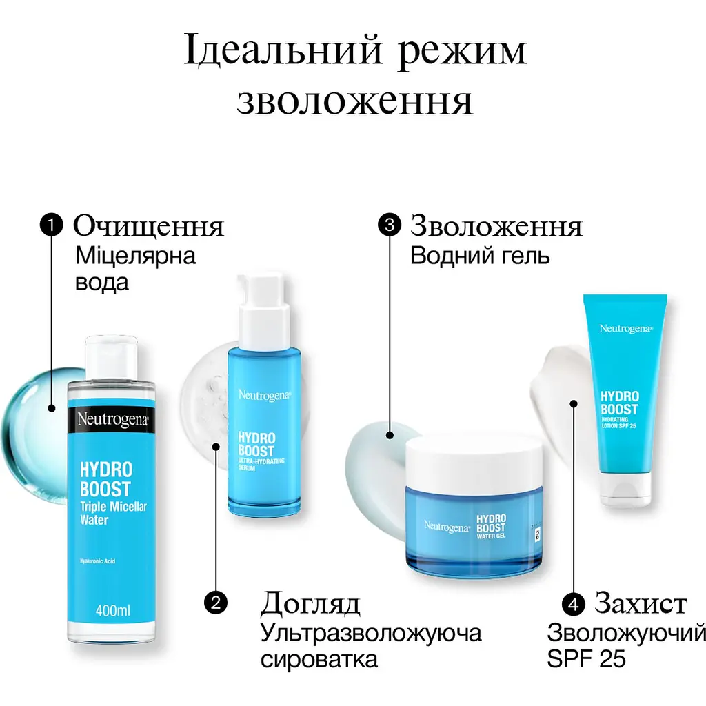 Потрійна міцелярна вода для обличчя Neutrogena Hydro Boost 400 мл (90779400) - фото 8