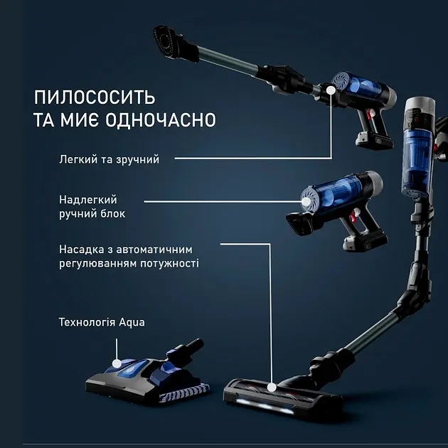 Пилосос миючий акумуляторний Rowenta X-Force 9.6 Aqua Alnimal (RH20C7WO) - фото 7