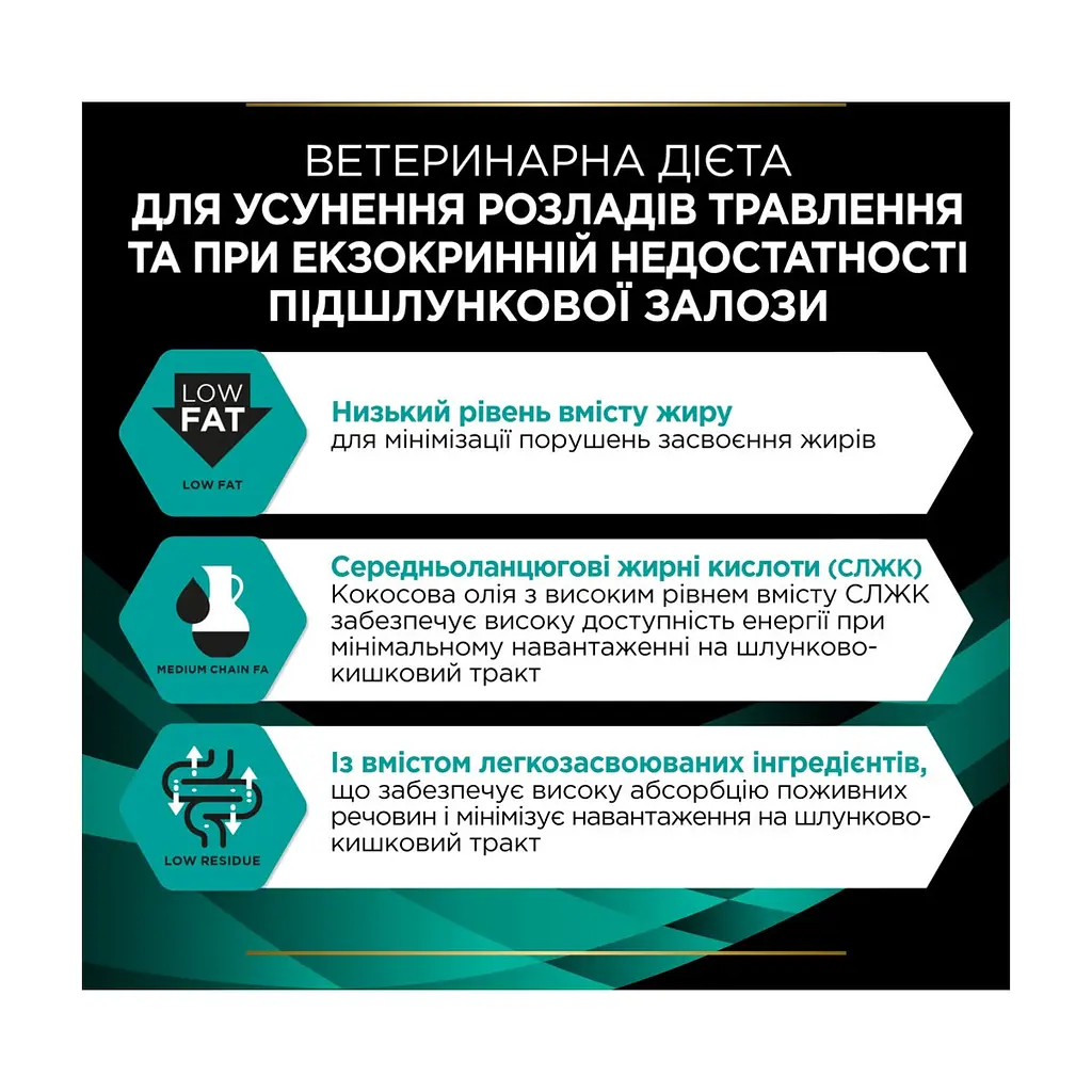 Сухий корм для собак Purina Pro Plan Veterinary Diets EN Gastrointestinal 12 кг (7613035152861) - фото 10