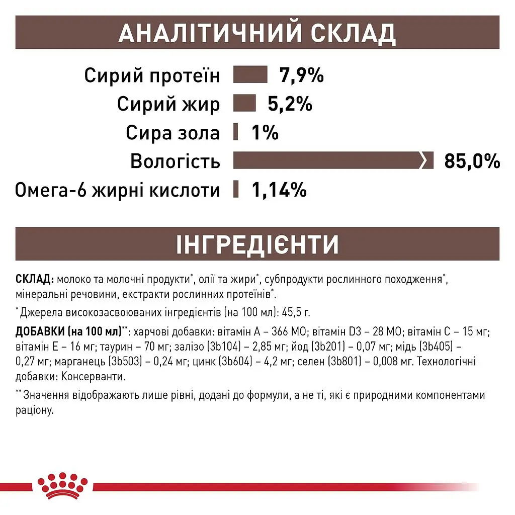 Консервований корм для дорослих собак та кішок Royal Canin Recovery у період відновлення після анорексії 195 г - фото 3