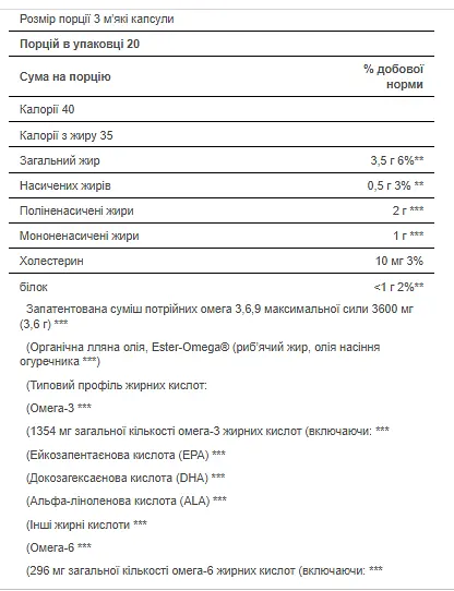 Омега-3-6-9 Puritans Pride Triple Omega Maximum Strength 60 softgels - фото 2