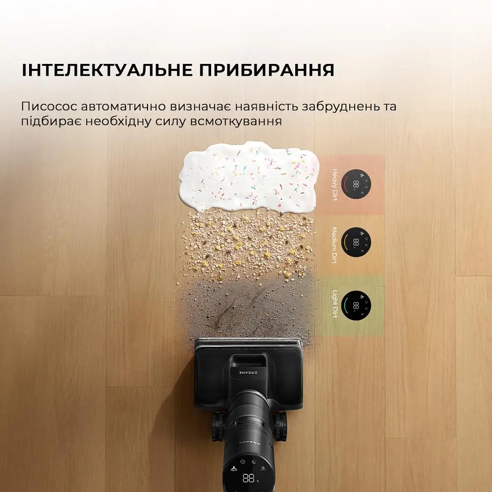 Акумуляторний пилосос миючий Dreame H12 Pro Flex Reach HHR44A Black - фото 8