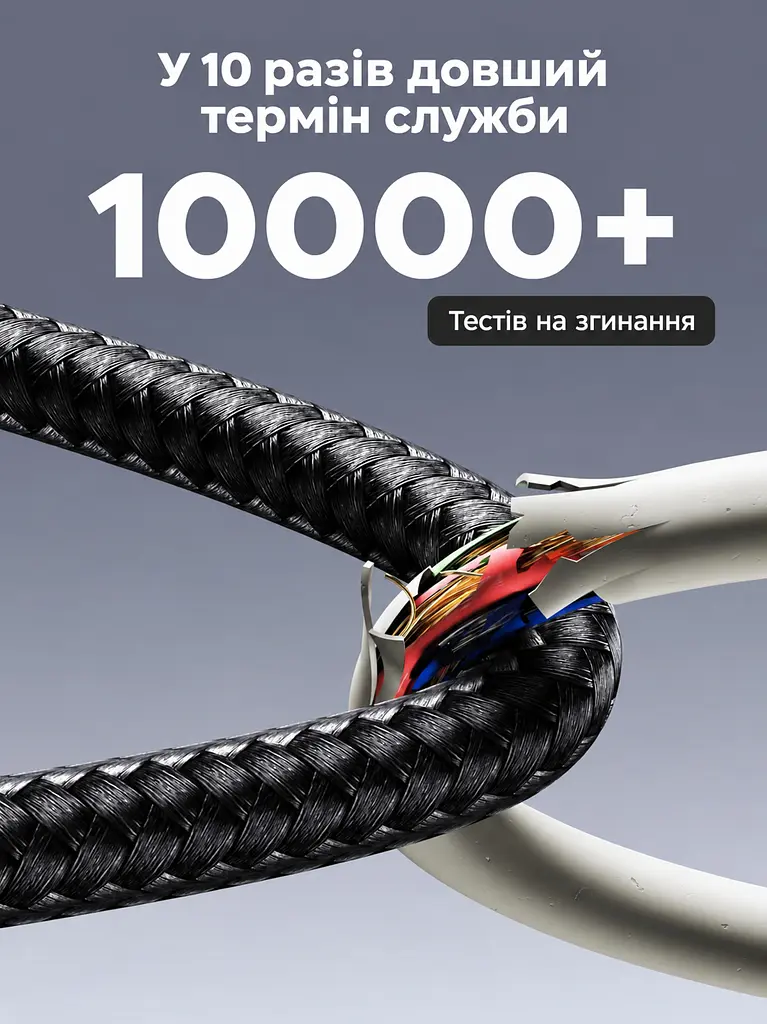 Кабель UGREEN L530 USB-C - USB-C PD 240 Вт з LED-дисплеєм 2 м чорний (65867) - фото 6