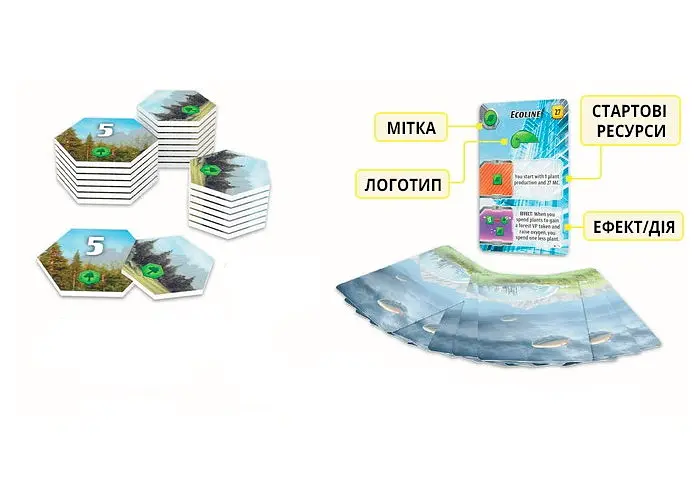 Настольная игра Kilogames Покорение Марса. Экспедиция Арес (Terraforming Mars. Ares Expedition) (укр.) + уникальное промо! (TFM005) - фото 5