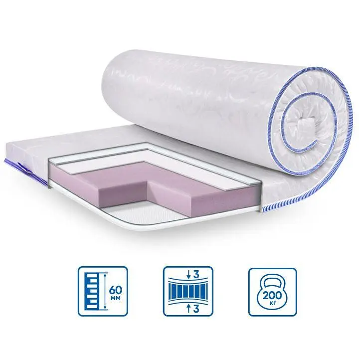 Топпер EuroSleep Super Strong жаккард 140х190