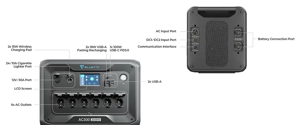 Комплект зарядна станція BLUETTI AC300 + додаткова батарея B300K battery module - фото 5