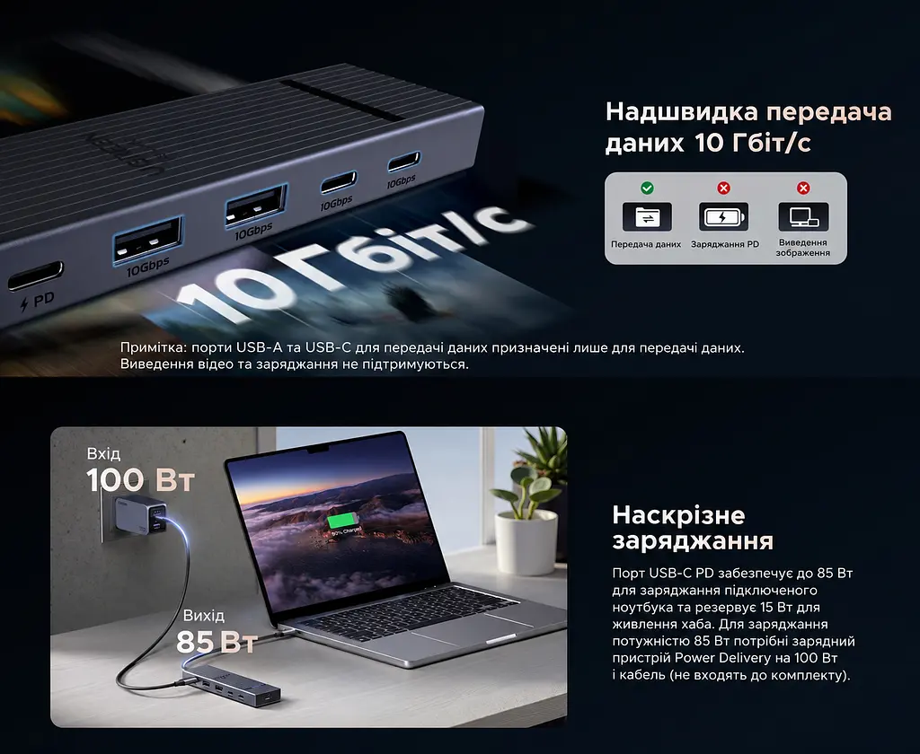 Док-станція USB-C UGREEN Revodok Pro CM818 6 в 1 2 USB-A та 2 USB-C сірий (75775) - фото 3