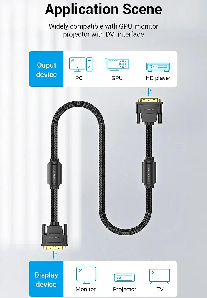 Кабель DVI-D 24M - 24M, 8.0 м, 2K 60Hz обплетення, з феритами Vention - фото 8