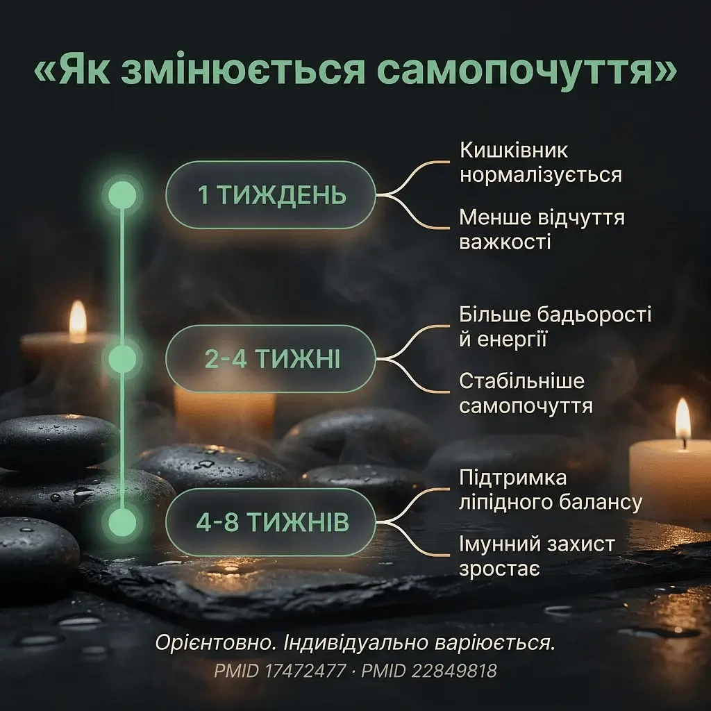 Хлорела у таблетках 500 г - фото 7