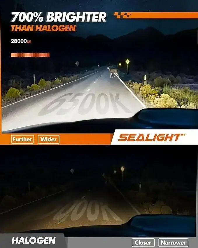 Світлодіодна LED лампа для фар SEALIGHT H7 18000lm 6500K, холодне біле світло, 500% яскравості, розмір 1:1 - фото 3