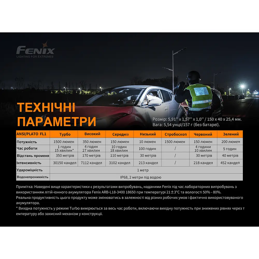 Ручний ліхтар Fenix TK26R - фото 29