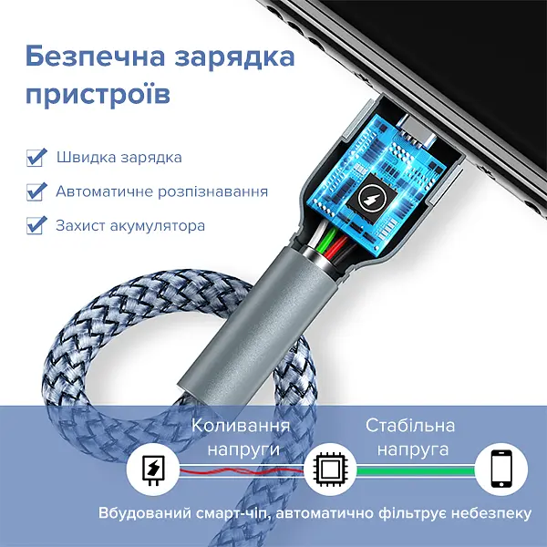 Дата Кабель для заряджання REMAX Jany RC-124а USB 2.0 — Type-C 2.4A Чорний (1м) - фото 4