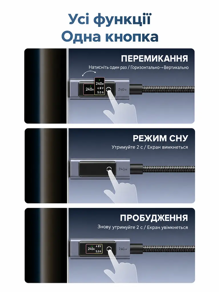 Кабель UGREEN L541 USB-C - USB-C PD 3.1 240 Вт з дисплеєм 2 м чорний (55816) - фото 4