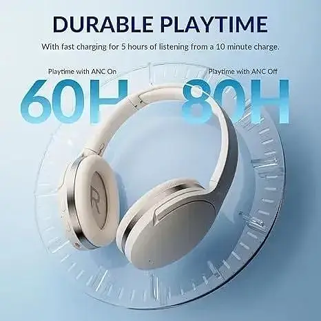 Накладні навушники Tonemac H3 Wireless Headphones з активним шумопоглинанням - фото 3