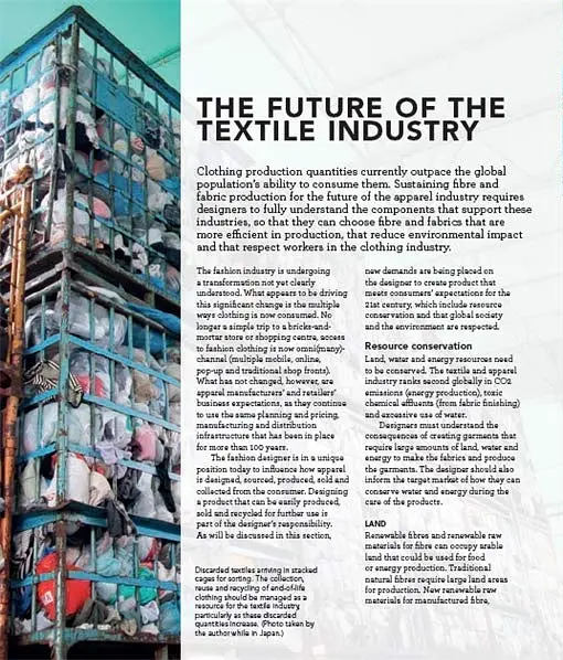 The Fashion Designer's Textile Directory - фото 2