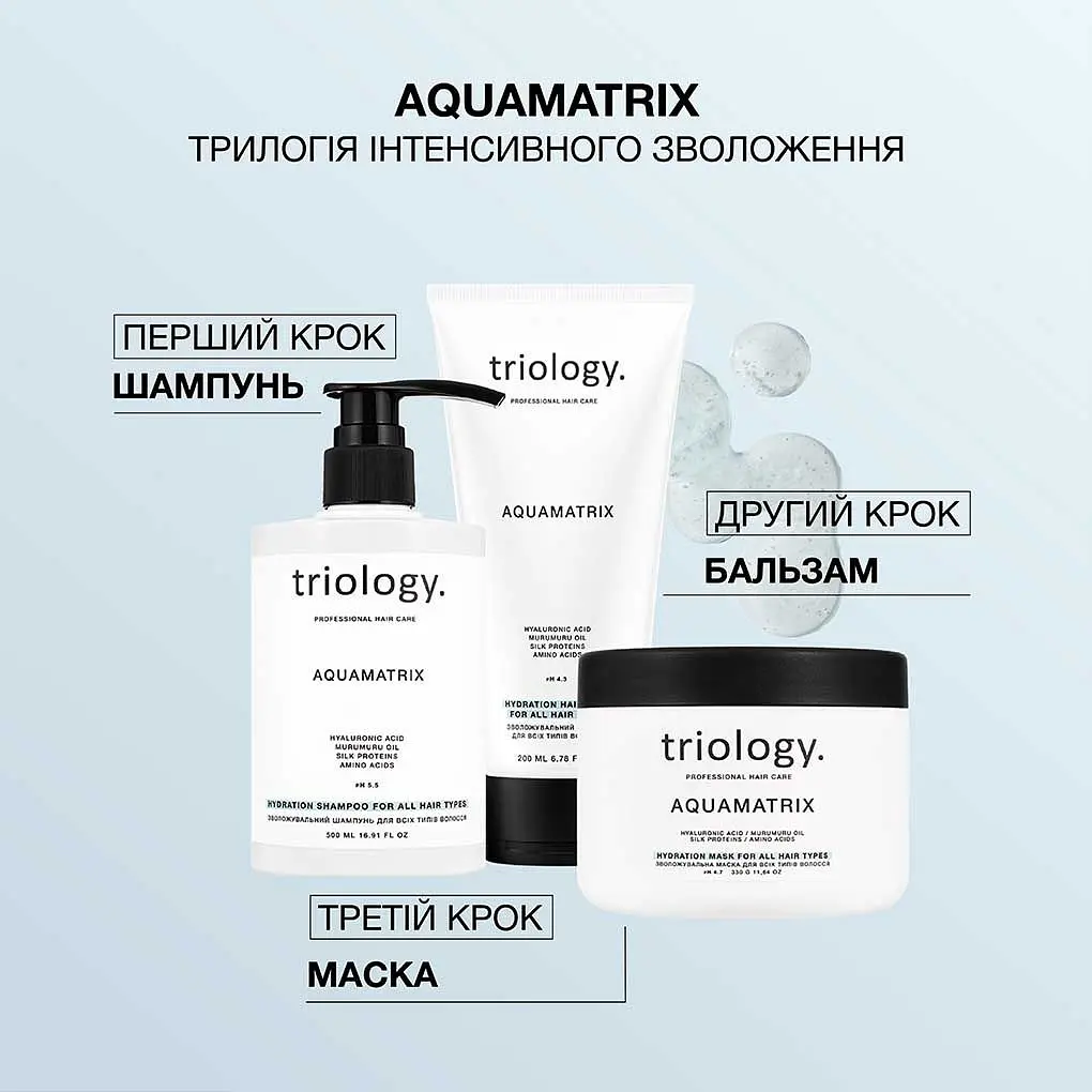 Бальзам для всіх типів волосся Triology. AquaMatrix зволожувальний 200 мл - фото 5