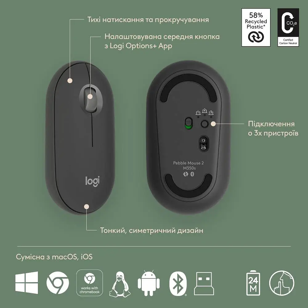 IT набор Pebble 2 Combo - Tonal Graphite - US INT'L - 2.4GHZ/BT Logitech teh0027094 - фото 9