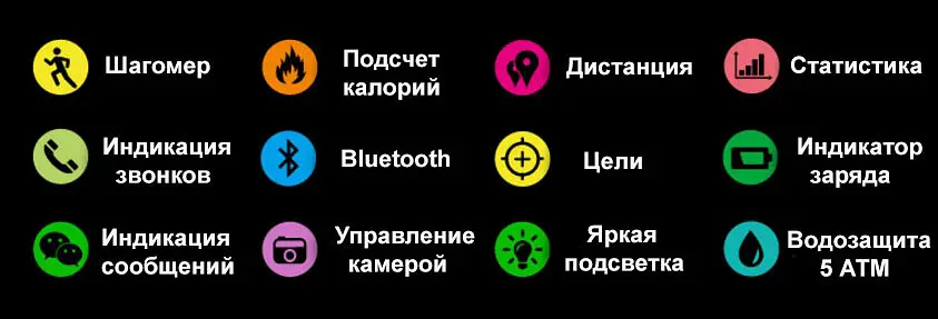 Спортивний смарт годинник Skmei 1245 Крокомір Bluetooth Чорні - фото 8