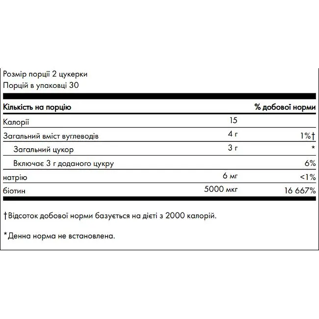 Біотин Swanson Biotin 60 жувальних цукерок зі смаком чорниці (2022-09-1095) - фото 3