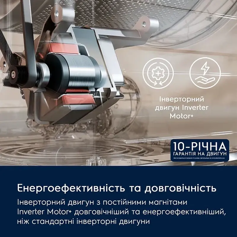 Пральна машина ELECTROLUX EW6F2281U - фото 11